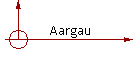 Aargau