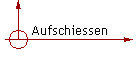 Aufschiessen