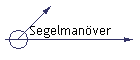 Segelmanver