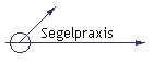 Segelpraxis
