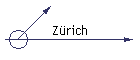 Zrich